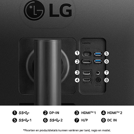 Achteraanzicht van de LG UltraWide Monitor 34WR55QK in matzwarte afwerking, met USB-C, dubbele HDMI, DP-IN en SS USB poorten voor veelzijdige connectiviteit.