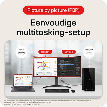 LG UltraWide Monitor 34WR55QK toont de Picture-by-Picture (PBP) functie, die twee apparaatschermen naast elkaar weergeeft voor een eenvoudige multi-tasking setup.