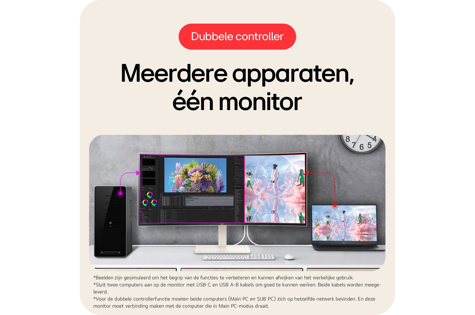 De LG UltraWide Monitor 38WR85QC in witte afwerking met Dual Controller functie, maakt gelijktijdige bediening van twee pc's (desktop en laptop) op één scherm mogelijk.