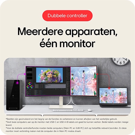 De LG UltraWide Monitor 38WR85QC in witte afwerking met Dual Controller functie, maakt gelijktijdige bediening van twee pc's (desktop en laptop) op één scherm mogelijk.