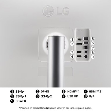 Achteraanzicht van de LG Monitor 27UQ850V in wit/zilver afwerking, met DP-IN, dubbele HDMI en een uitgebreide USB-hub (Upstream en Downstream) voor veelzijdige connectiviteit.