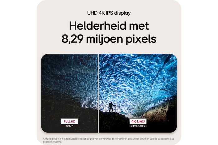 LG Monitor 27US550 demonstreert de helderheid van het UHD 4K IPS Display met 8.29 miljoen pixels, getoond in vergelijking met Full HD resolutie.