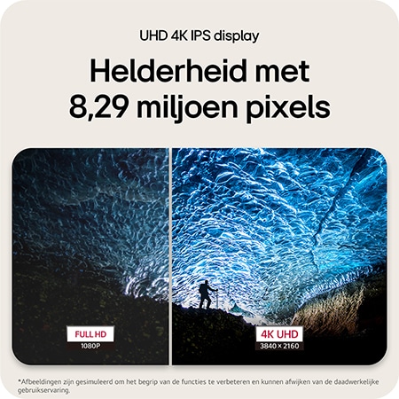 LG Monitor 27US550 demonstreert de helderheid van het UHD 4K IPS Display met 8.29 miljoen pixels, getoond in vergelijking met Full HD resolutie.