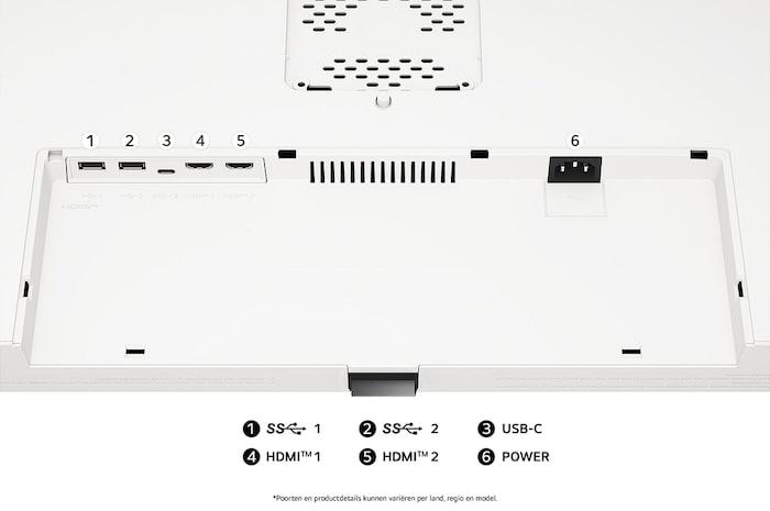 Achteraanzicht van de LG UltraFine Display 37U730SA in een witte uitvoering, toont de poortspecificaties met twee HDMI™-poorten, twee USB-IN-poorten, een USB-C-poort en de DC-IN stroomingang.
