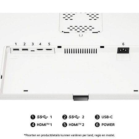 Achteraanzicht van de LG UltraFine Display 37U730SA in een witte uitvoering, toont de poortspecificaties met twee HDMI™-poorten, twee USB-IN-poorten, een USB-C-poort en de DC-IN stroomingang.