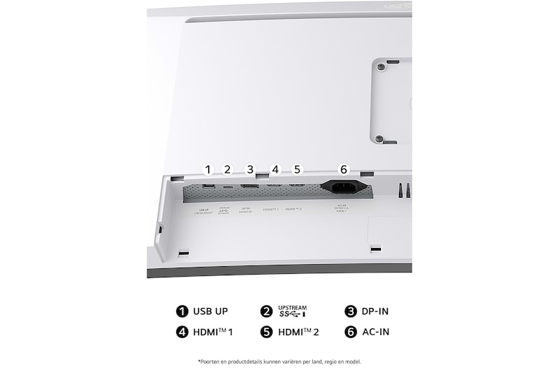 Achteraansluitingen van de LG UltraWide Monitor 49U950A in Wit, toont de USB-C upstream, dubbele HDMI en DisplayPort connectiviteitsopties.