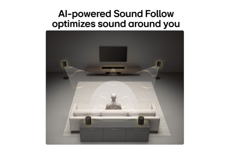 LG Suite audio H7 : Barre de son tout-en-un avec son spatial 9.1.6 et Dolby Atmos FlexConnect, H7