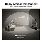 LG H7 : Alles in één soundbar met 9.1.6 ruimtelijk geluid en Dolby Atmos FlexConnect, H7