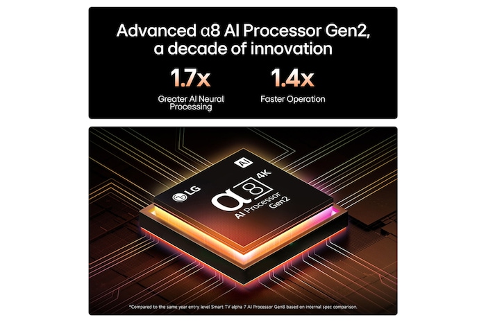LG 77 inch LG OLED AI B5 4K Smart TV 2025, OLED77B56LA