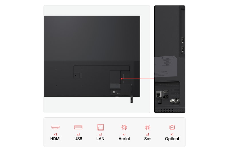 LG 75 inch LG QNED82 AI 4K Smart TV 2025, 75QNED82A6B