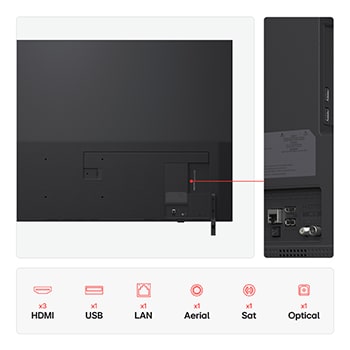 LG 75 inch LG QNED82 AI 4K Smart TV 2025, 75QNED82A6B