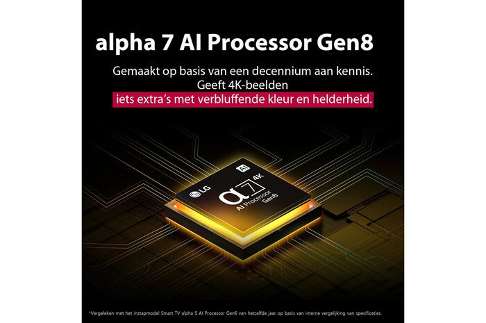 De alpha 7 AI Processor Gen8 licht geel op en er schieten kleurrijke lichtstralen uit. De titel vertelt hoe de processor 4K-kwaliteit, verbluffende kleuren en helderheid levert.