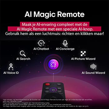LG AI Magic Remote met de AI-knop gemarkeerd. Daaromheen staan de verschillende functionaliteiten die een gebruiker met de knop kan openen. AI Voice ID, AI Search, AI Chatbot, AI Concierge, AI Picture Wizard, AI Sound Wizard. De tekst legt uit dat de LG AI Magic Remote je AI Experience compleet maakt met een speciale AI-knop en kan worden gebruikt als muis. Gewoon aanwijzen en klikken.
