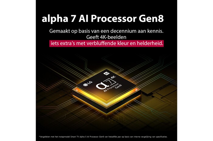 De alpha 7 AI Processor Gen8 licht geel op en er schieten kleurrijke lichtstralen uit. De titel vertelt hoe de processor 4K-kwaliteit, verbluffende kleuren en helderheid levert.