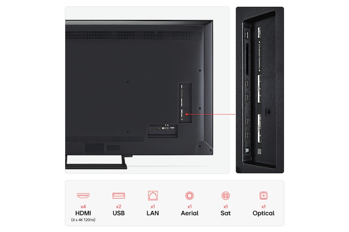 LG 75 inch LG QNED evo AI QNED93 MiniLED 4k Smart TV 2025, 75QNED93A6A