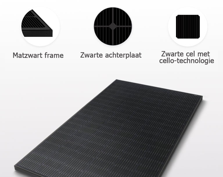 Illustratieve afbeelding van NeON® H Black met matzwart frame, zwarte achterplaat en zwarte cel