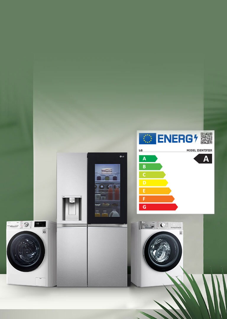 Op de witte vloer en groene achtergrond staat een was-droogcombinatie, wijnkoelkast, koelkast, vaatwasser, wasmachine, energielabel en bladeren eromheen