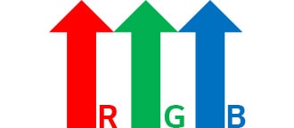 Pictogram van 3 primaire kleuren