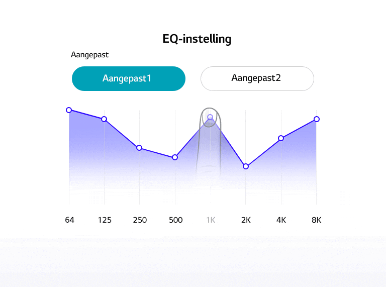 Een vinger past de EQ-instellingen aan.