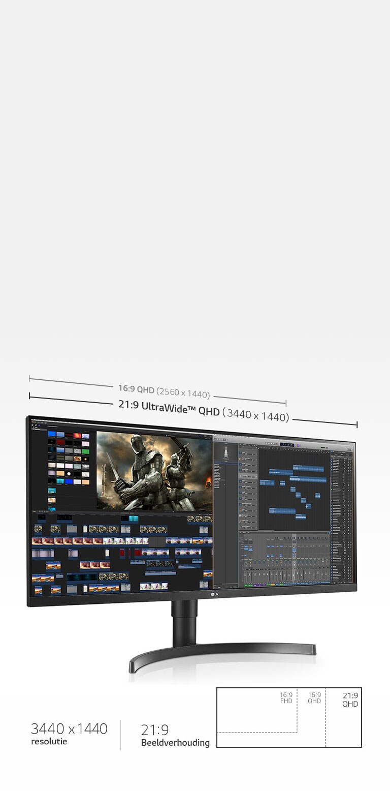 Het 21:9 QHD-scherm (3440x1440) biedt 2,4 keer meer beeld dan een 16:9 Full HD-monitor (1920x1080) met 800px meer dan bij 16:9 QHD (2560x1440).