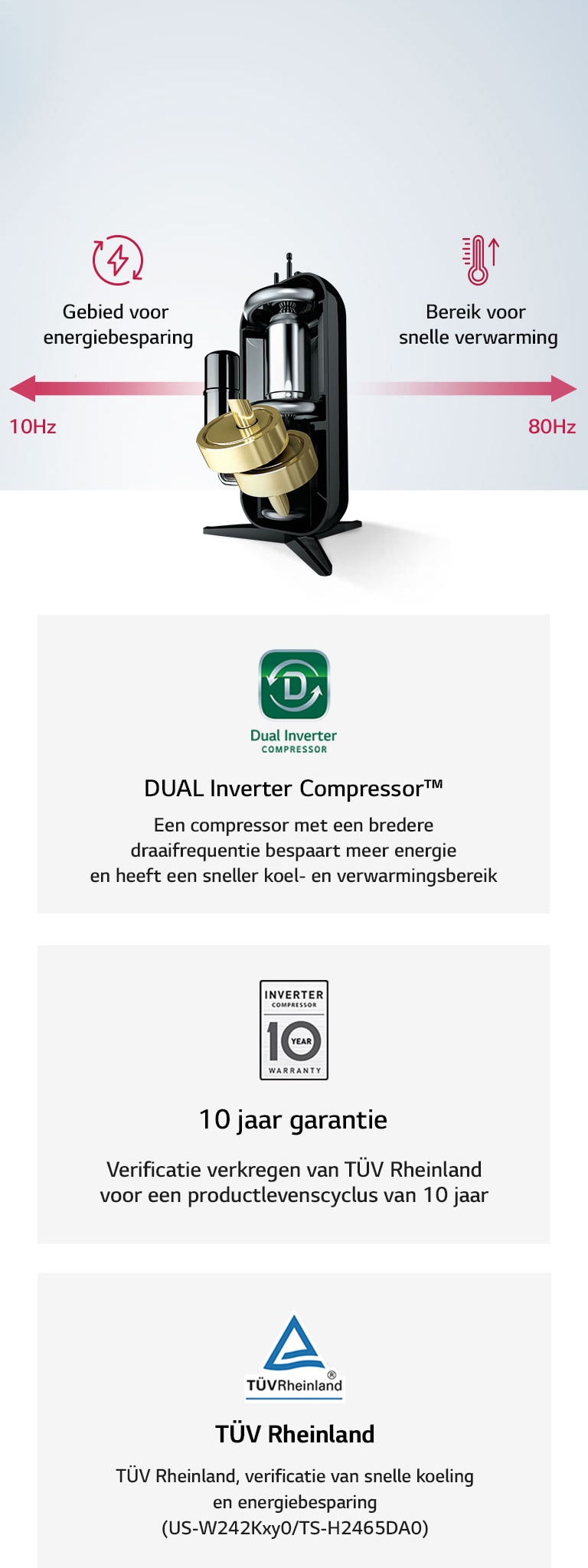 Feature card van 270L, LG Inverter warmtepompboiler, stil en energiezuinig met strak design WH27S.F5