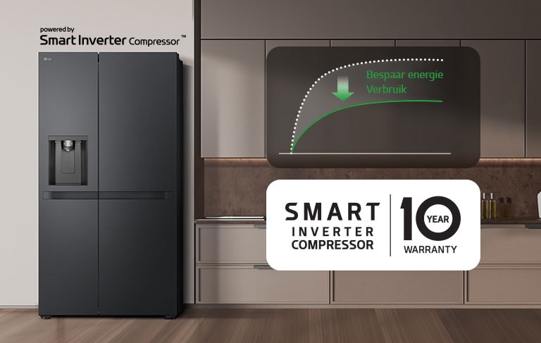 De koelkast is in de keukenmuur geïnstalleerd; een grafiek toont de vermindering van energieverbruik met Smart Inverter Compressor™