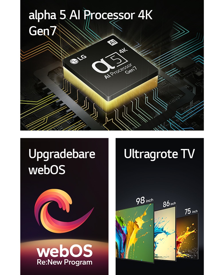 De alpha 8 AI Processor 4K wordt getoond met oranje licht dat eronder vandaan komt. Er staat een rood, geel en paarse spiraalvorm tussen de woorden "Upgradeable webOS" en "webOS Re:New Program". De LG QNED89, QNED90 en QNED99 TV’s worden in volgorde van links naar rechts weergegeven. Elke TV geeft een kleurrijke splash weer en de woorden “Ultragrote TV” staan boven de TV’s.
