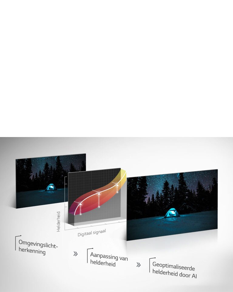 TV-Alpha9-05-AI-Brightness-Desktop