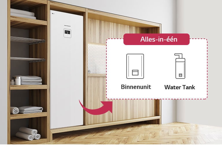 Bespaar ruimte met een geïntegreerde oplossing