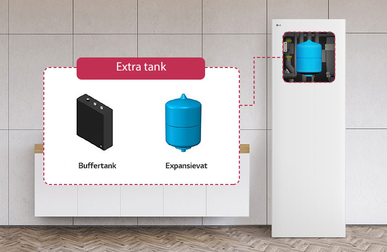 Flexibele uitbreidingsmogelijkheid