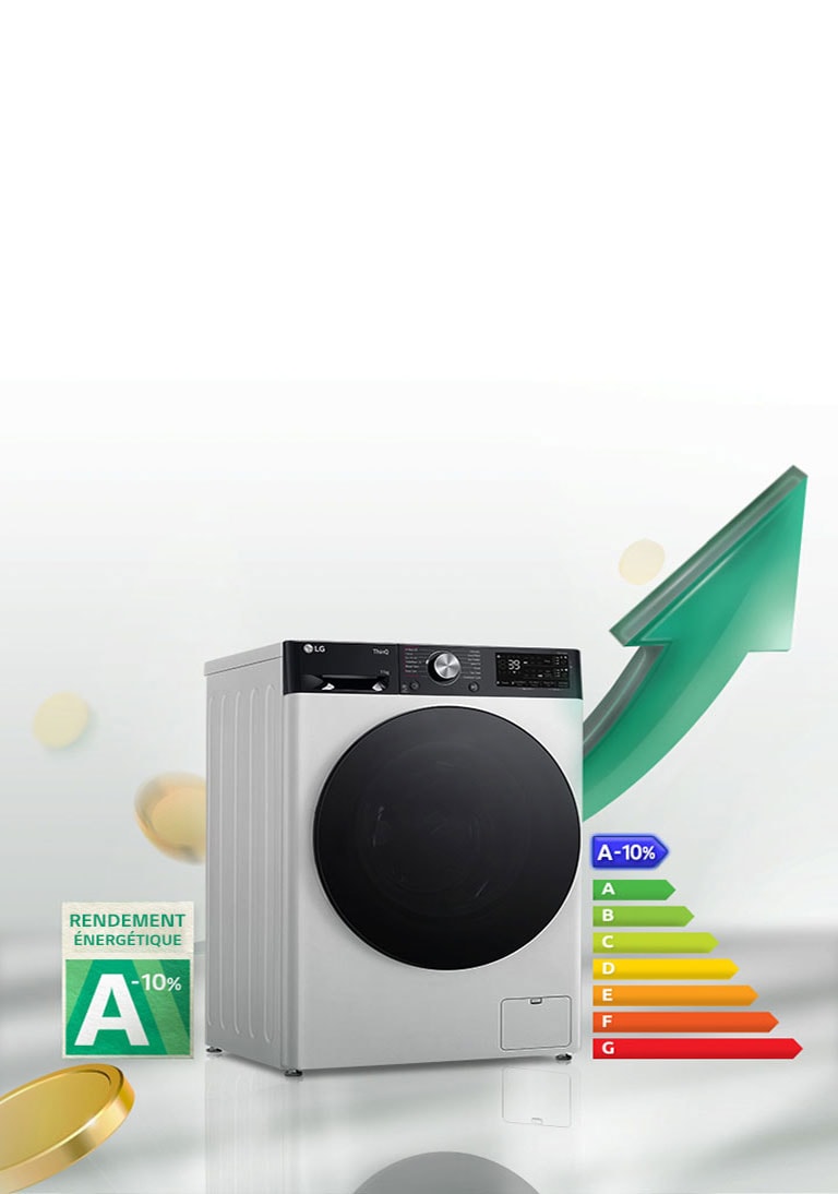Het label A-10% voor hoge energie-efficiëntie en de grafiek van de energie-efficiëntie worden naast de wasmachine getoond. Achter de wasmachine wordt de groene pijl in opwaartse richting getoond.