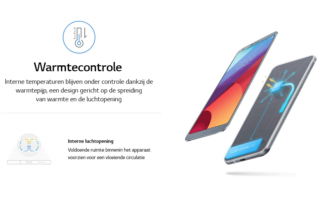 An image of g6 durability test described in infography