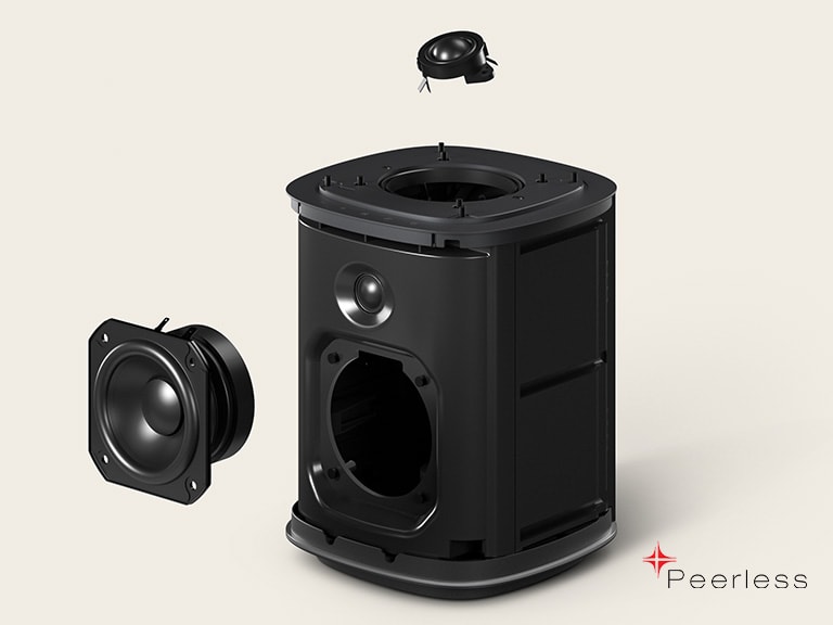 LG Sound Suite M5-luidspreker met Peerless front en opwaartse luidsprekerarrays voor een meeslepende 3D-audio-ervaring