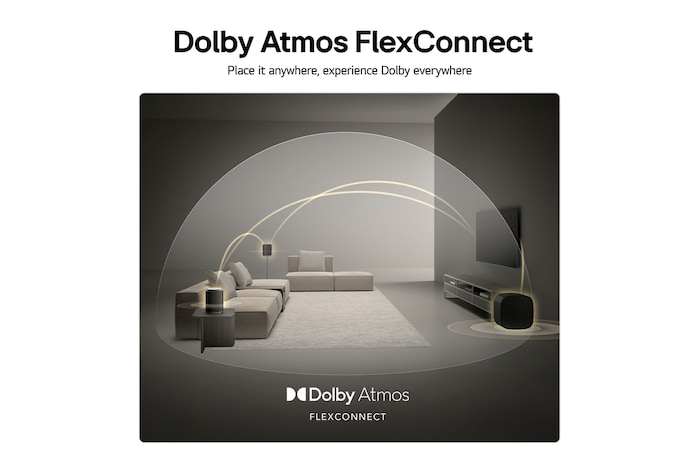 LG M7: ch. 2.1.1 draadloze speaker met ruimtelijke geluidsuitbreiding en Dolby Atmos FlexConnect, M7