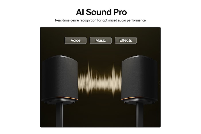 LG H7 : Alles in één soundbar met 9.1.6 ruimtelijk geluid en Dolby Atmos FlexConnect, H7