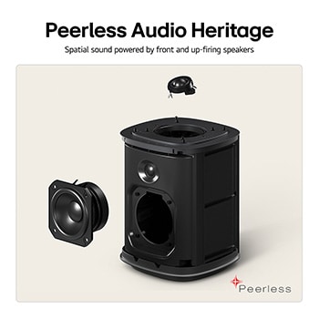 LG  W7: draadloze subwoofer voor meeslepende diepe bassen, W7