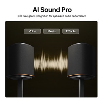 LG H7 : Alles in één soundbar met 9.1.6 ruimtelijk geluid en Dolby Atmos FlexConnect, H7