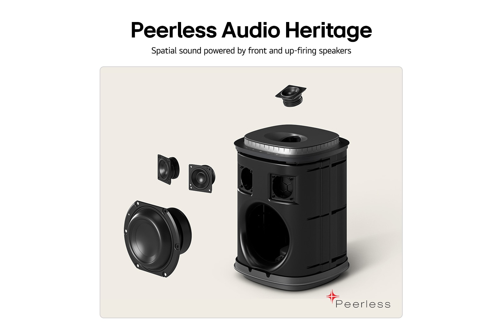 LG M5: ch. 1.1.1 draadloze speaker met ruimtelijke geluidsuitbreiding en Dolby Atmos FlexConnect, M5