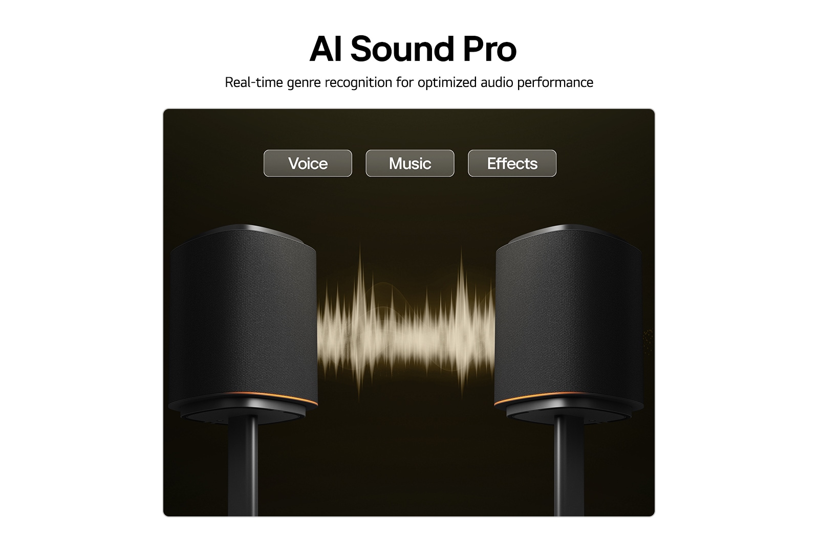 LG M5: ch. 1.1.1 draadloze speaker met ruimtelijke geluidsuitbreiding en Dolby Atmos FlexConnect, M5