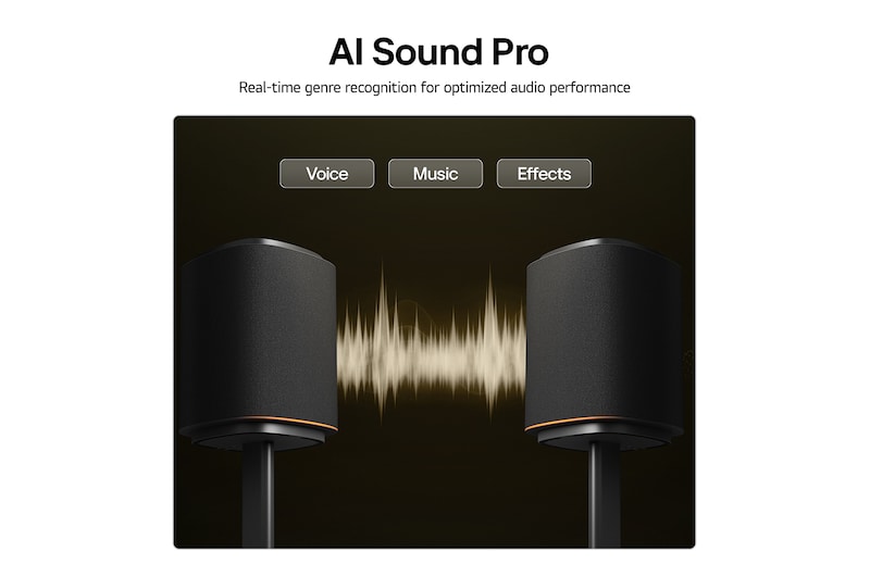 LG M5: ch. 1.1.1 draadloze speaker met ruimtelijke geluidsuitbreiding en Dolby Atmos FlexConnect, M5