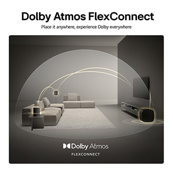 LG M5:  ch. 1.1.1 draadloze speaker met ruimtelijke geluidsuitbreiding en Dolby Atmos FlexConnect, M5