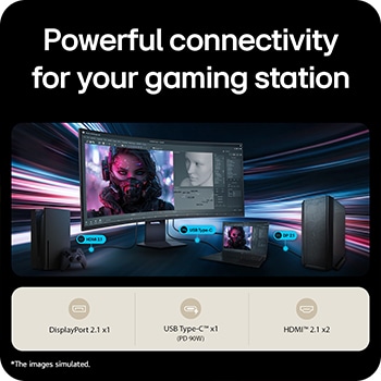 This image shows a gaming monitor connected to multiple devices in a gaming setup, including a console, laptop, and desktop PC, highlighting versatile connectivity options such as HDMI 2.1, DisplayPort 2.1, and USB Type-C (PD 90W) for a powerful and flexible gaming station.