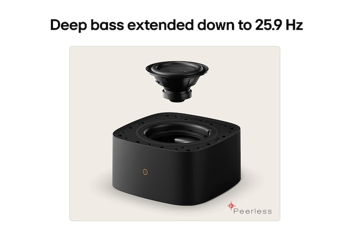 USP-kaart: Diepe bas, uitgebreid tot 25,9 Hz