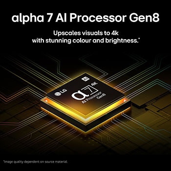 USB card
