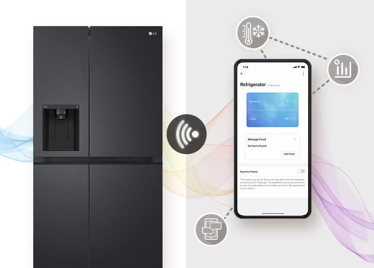 Smart control, smart life