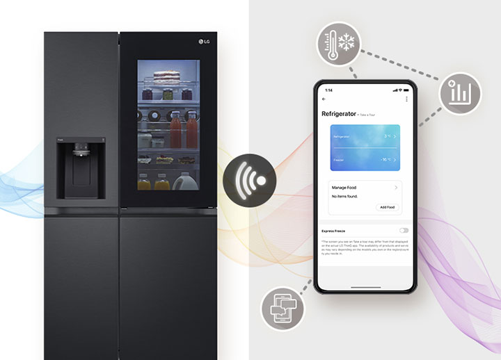 Smart control, smart life