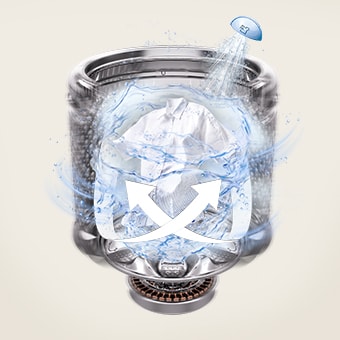 Water spray and arrows inside washer drum visualizing LG TurboClean™ thorough cleaning action