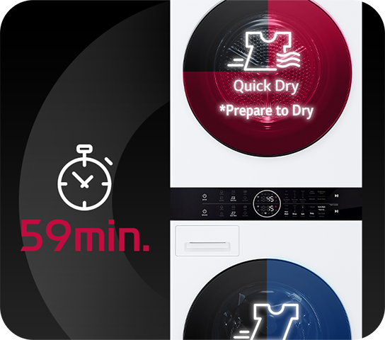 Washing and drying can be done in 1 hour	