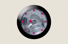 The washing motion of filtration