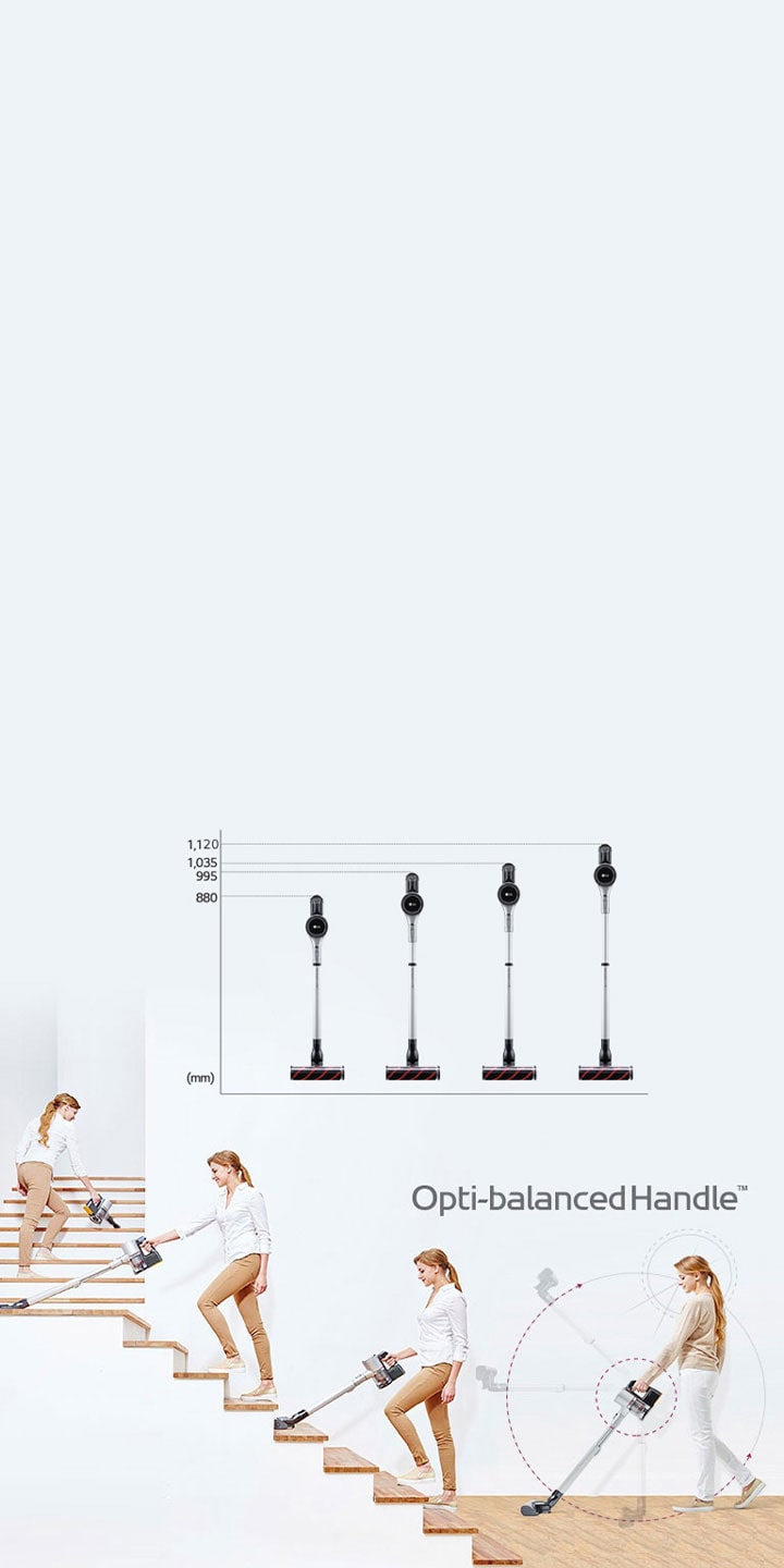 Height Adjustable and Ergonomically Balanced